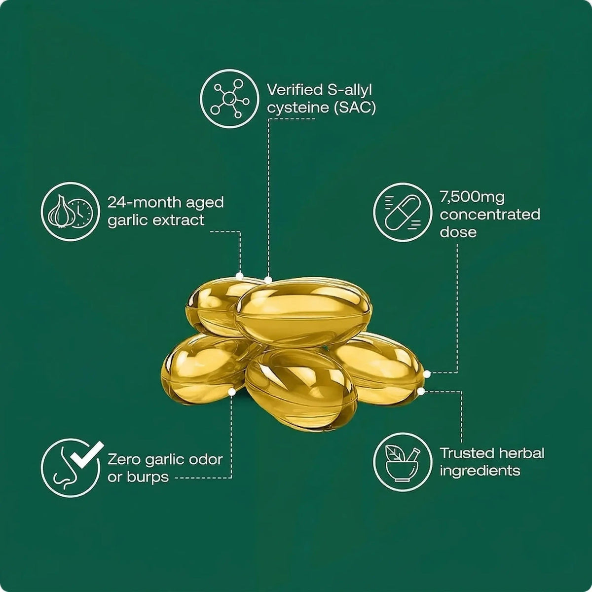 ORGATICS ODORLESS AGED GARLIC EXTRACT 7,500MG SOFTGELS